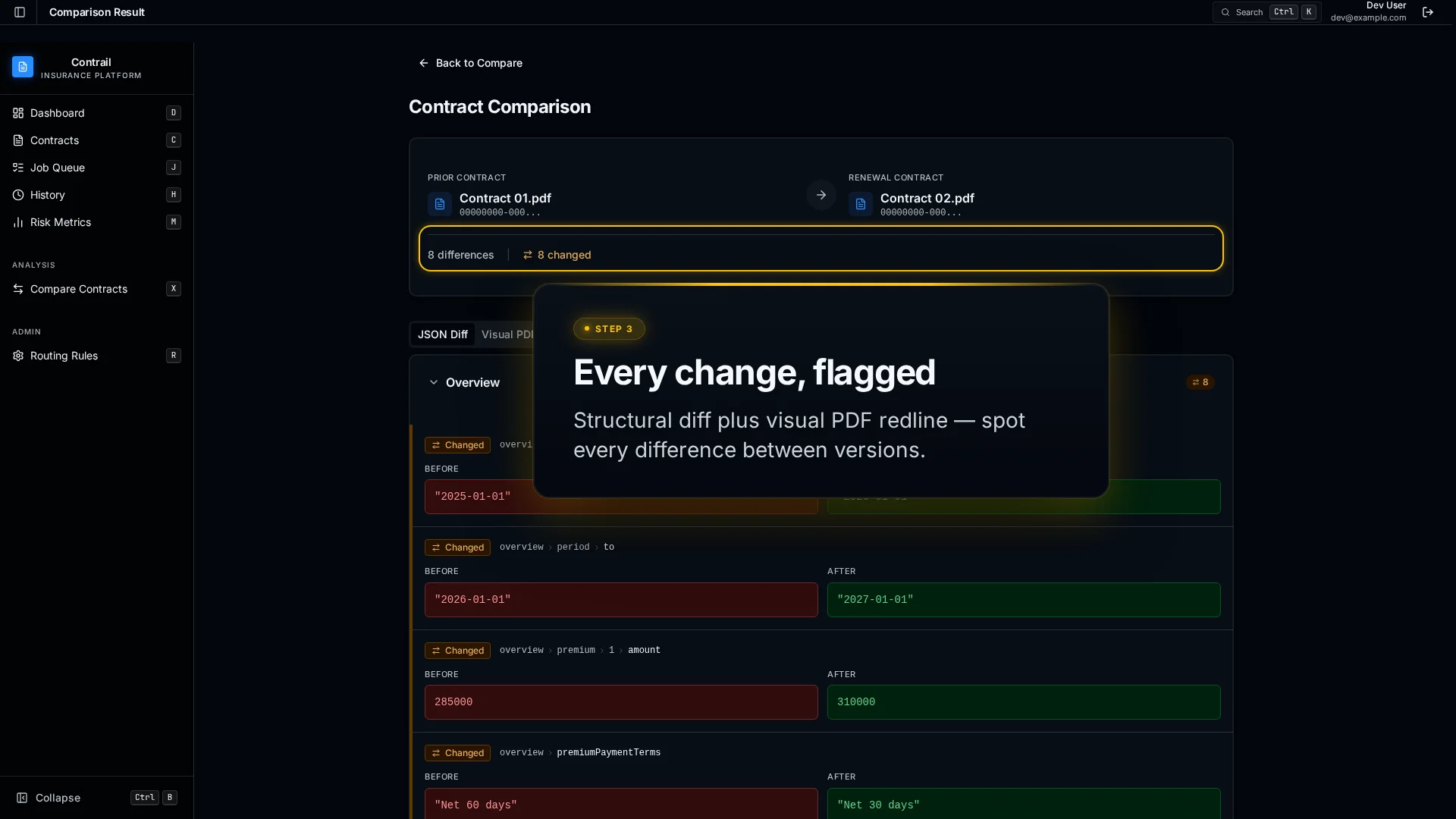 Contract structured diff view
